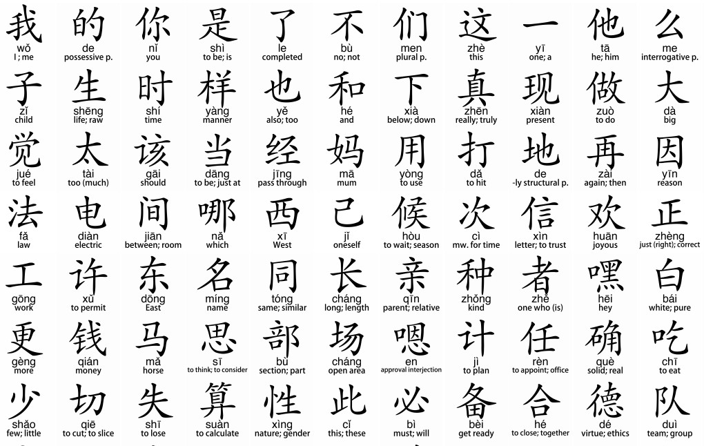 热播榜第一主演头像
